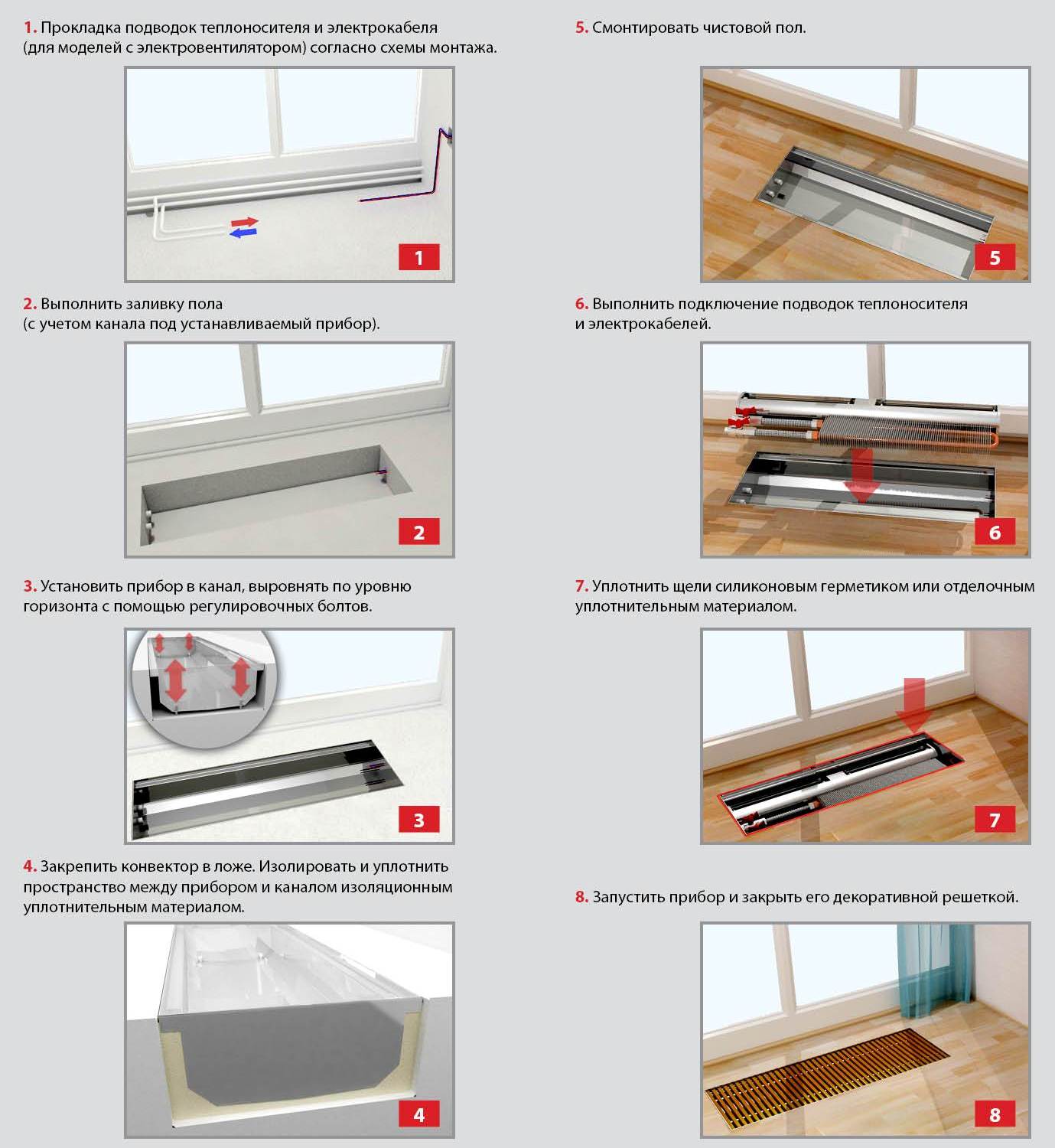 Как сделать батареи в полу Как сделать батареи в полу