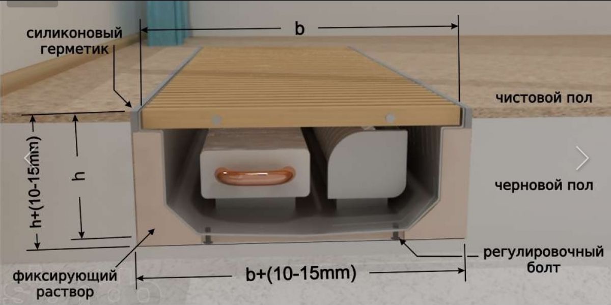 Как сделать батареи в полу Как сделать батареи в полу