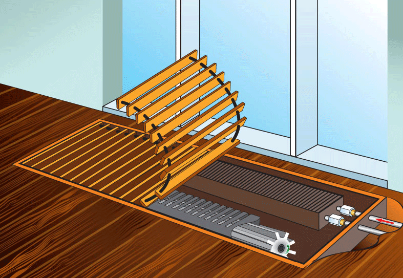 Внутрипольный конвектор в квартире