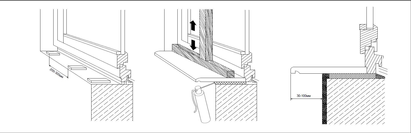 Конвекторы встраиваемые в подоконник
